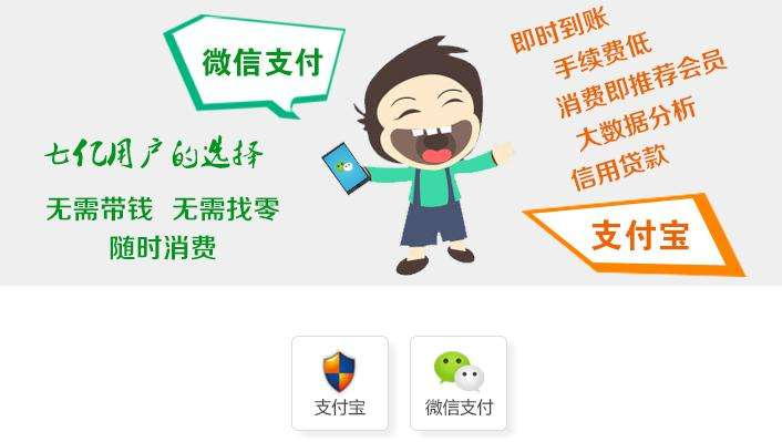 對商家和消費者來說，移動支付的好處與壞處是什么？