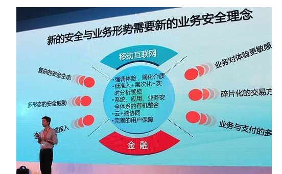 2017年，移動支付的風險分析和風控