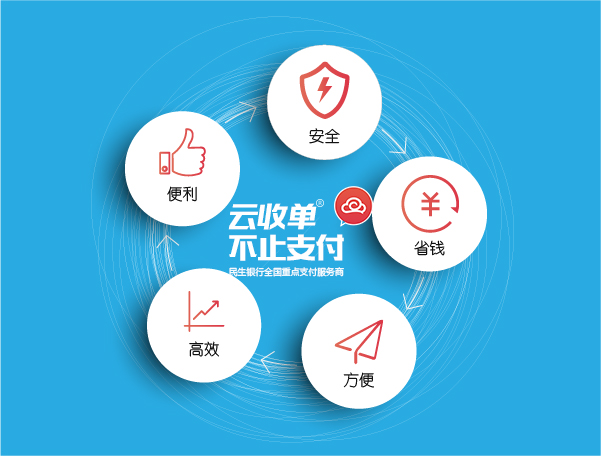 中國支付清算協(xié)會發(fā)布《特約商戶信息管理辦法》