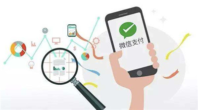 朋友圈廣告如何選擇客戶活躍時間段投放！