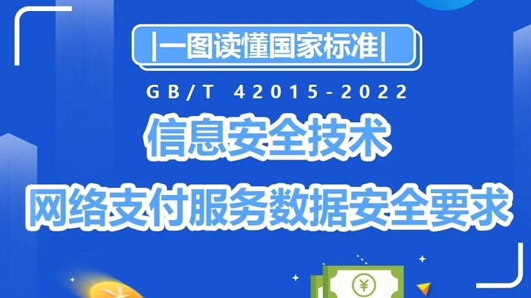 《網(wǎng)絡(luò)支付服務(wù)數(shù)據(jù)安全要求》國(guó)標(biāo)發(fā)布，一圖讀懂！