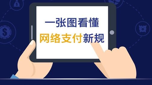 為什么說(shuō)296號(hào)文件拯救了聚合支付公司？