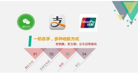 聚合支付公司哪家好？